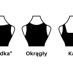 Ilustracja pokazuje trzy rodzaje dekoltów: łódka, okrągły i karo.